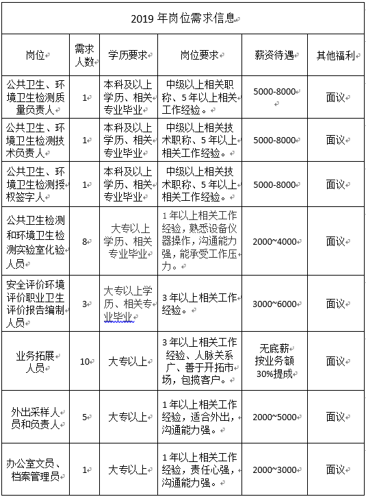 ΢�Ž�ͼ_20190412164211_��ͼ��.png